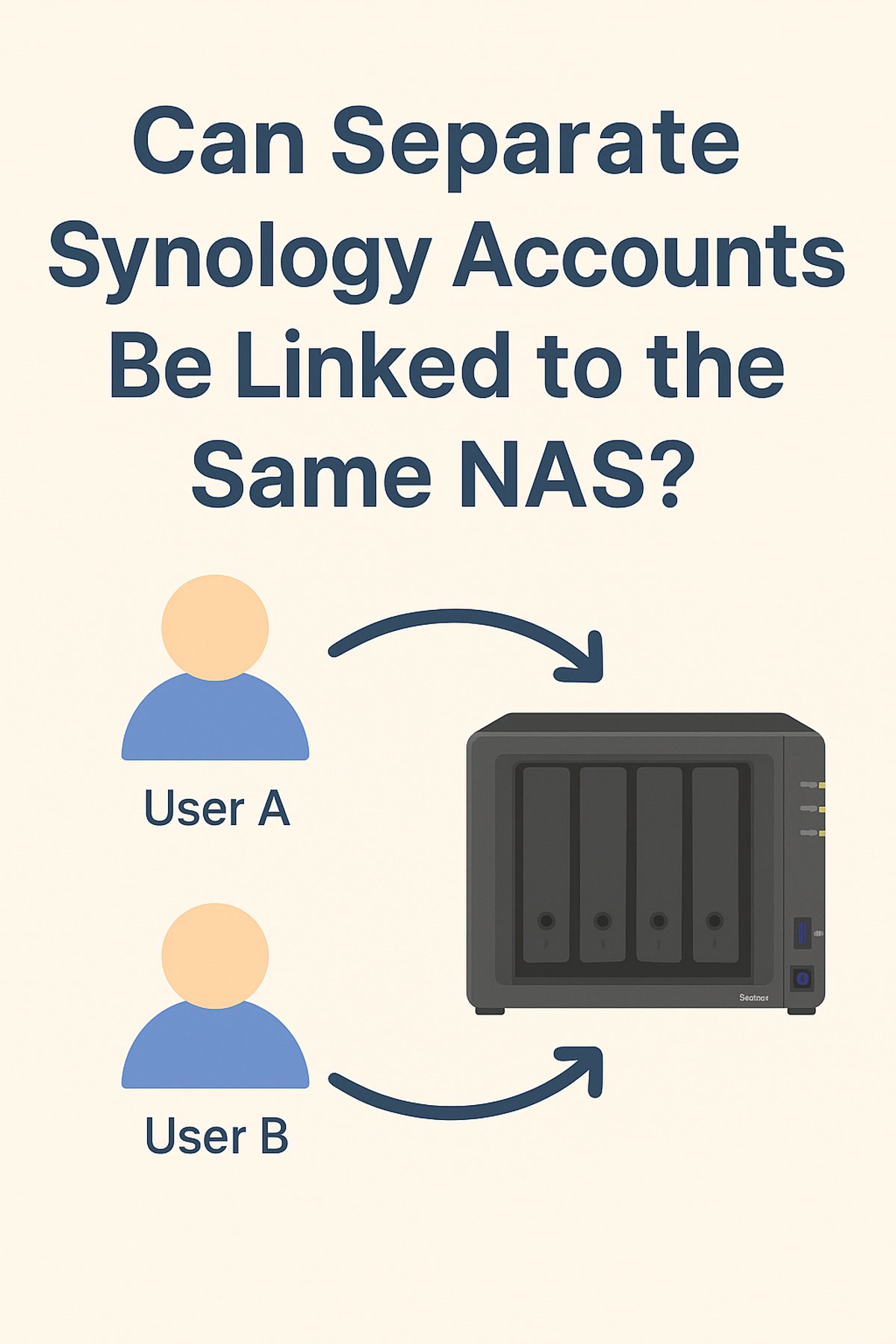Can Separate Synology Accounts Be Linked to the Same NAS?
